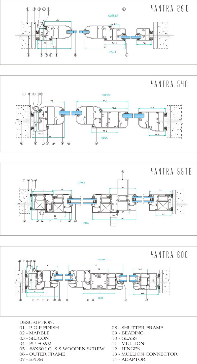Yantra Products - C28-C54-C-60-C-55TB